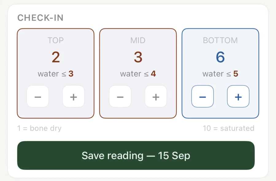 Liana's top, middle and bottom moisture reading panel